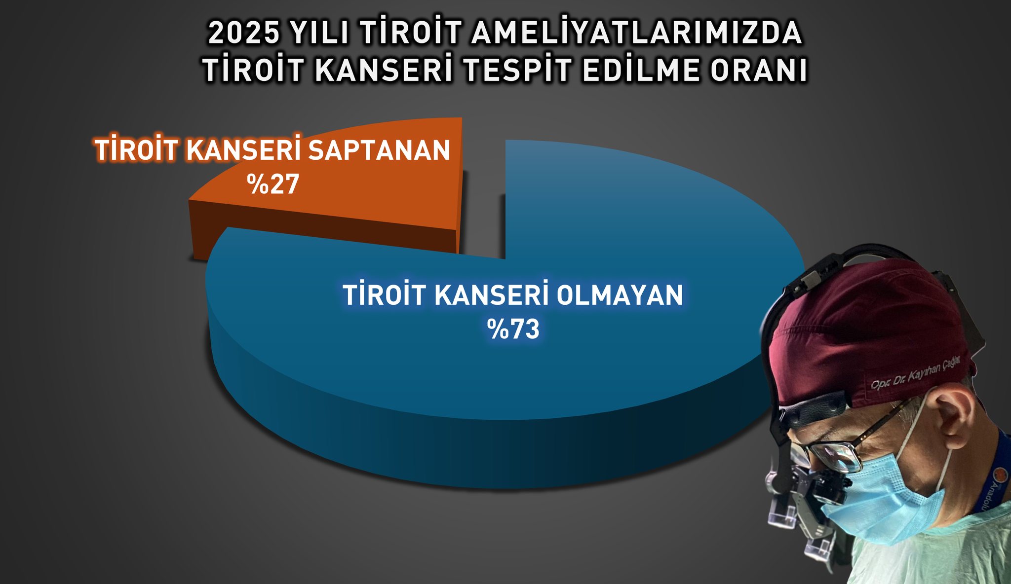 Farkında Olmak Hayat Kurtarır; Er Geçten, Geç Hiçten İyidir